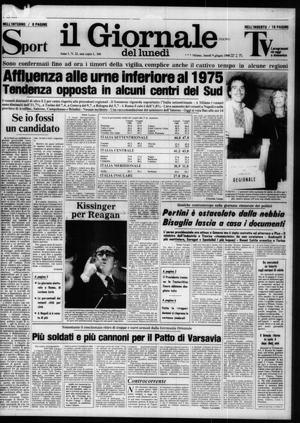 Il giornale nuovo del lunedì